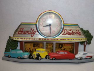 Vintage Coca Cola Family Drive In Wall Clock 3d Burwood 2899 1988 Usa