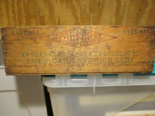 Js Hoffman Co.  Hofco Process Cheese Ny Chicago Il Primitive Wooden Cheese Box