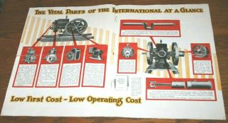 1920 International Harvester Type M Engines Sales Brochure 3