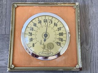 Vintage 5 " Cooper Co.  Wall Coil Thermometer Great Metal Frame Made In Usa