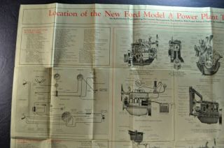 1928 - 1929 Ford Model A Service Power Plant Trouble Large Poster 3