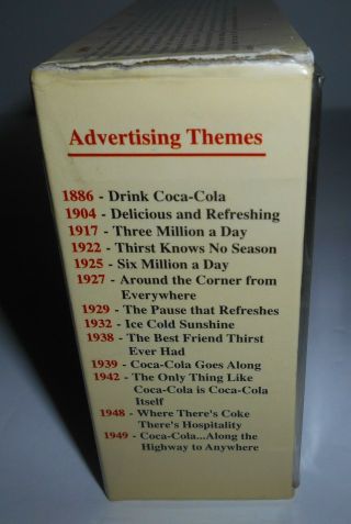 Evolution Of The Coca - Cola Contour Bottle 100th Anniversary Old Stock 6
