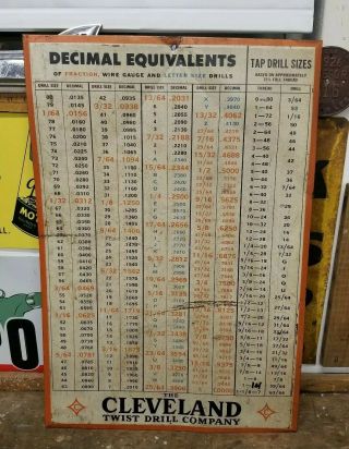 Vintage Cleveland Twist Drill Company Decimal Equivalents Metal Tin Sign Chart