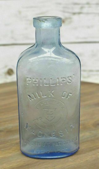 Antique 1906 Aqua Phillips’ Milk Of Magnesia Bottle Light Blue Medicine Dated 2