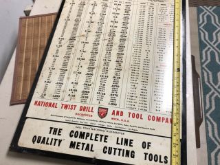 Vintage National Twist Drill N Tool Co.  Metal Tin Sign