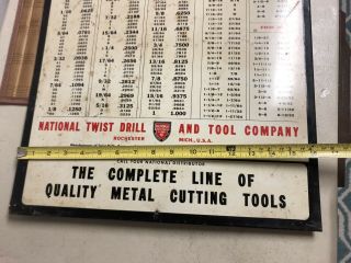 Vintage National Twist Drill N Tool Co.  Metal Tin Sign 2
