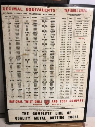 Vintage National Twist Drill N Tool Co.  Metal Tin Sign 3