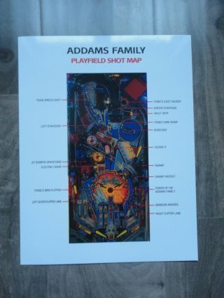 Addams Family Pinball Machine Shot Map