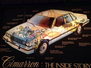 1980s Cadillac Cimarron 