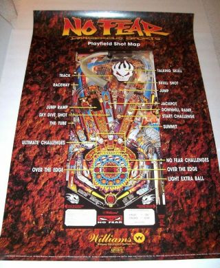 No Fear 1995 Pinball Machine Promo Poster Nos Game Artwork 24 " X 36 "
