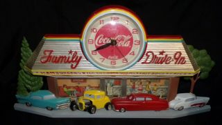 Vintage 1988 Coca Cola 3d Family Drive In Diner Wall Clock 2899 Usa Burwood Prod