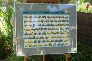 History Of Ford Tractors Poster Full Color - Matted And Framed Ready To Hang