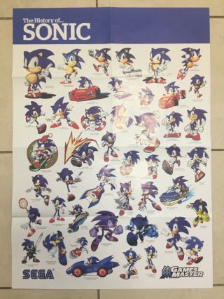 History Of Sonic The Hedgehog Poster With Decal Sheet Rare