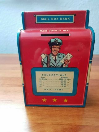 Vintage Ohio Art Litho Toy Bank