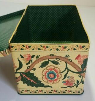 Vintage Metropolitan Museum of Art Floral Tin Adapted By Vincent Minetti London 2