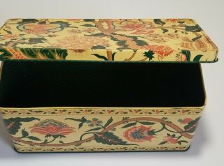 Vintage Metropolitan Museum of Art Floral Tin Adapted By Vincent Minetti London 4