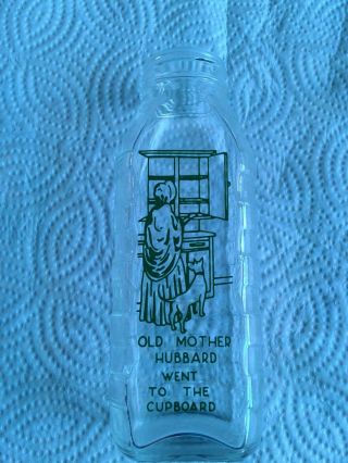 Baby Bottles Glass Decorated With Nursey Rhyme Characters,  Other,  pgh.  Pa. 2