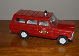 Vintage 1968 Tonka Mini - Tonka 9 " Red Fire Chief Jeep 1066 - Mound,  Minn.