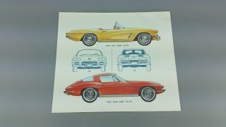 1962 1963 1964 1965 Corvette Full - Color Artwork With Production Numbers Per Year