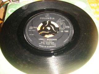 VERY RARE Mike Sheridan And The Night Riders ‎– Here I Stand/lonely weekend vg, 3