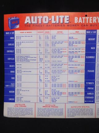 1957 AUTO - LITE Battery BUYERS GUIDE & DEALER CARE Poster SIGN Display 2