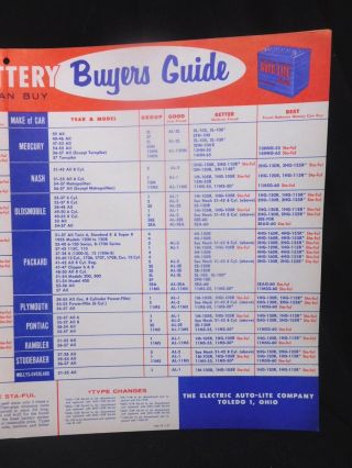 1957 AUTO - LITE Battery BUYERS GUIDE & DEALER CARE Poster SIGN Display 3