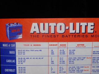 1957 AUTO - LITE Battery BUYERS GUIDE & DEALER CARE Poster SIGN Display 4