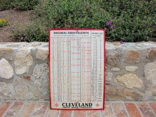 Vintage " The Cleveland Twist Drill Company " Metal Sign,  Vintage Advertising