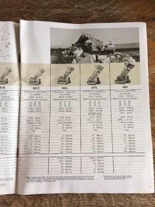 VTG Caterpillar Purchasing Guide Brochure Construction Equipment 1969 4