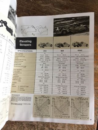 VTG Caterpillar Purchasing Guide Brochure Construction Equipment 1969 5