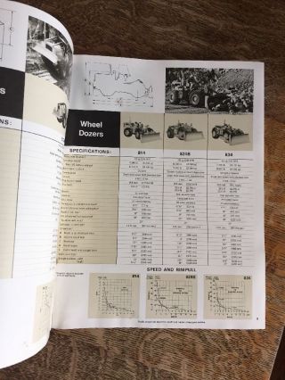 VTG Caterpillar Purchasing Guide Brochure Construction Equipment 1969 8