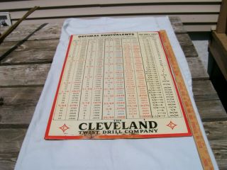 Vintage Cleveland Twist Drill Co.  Decimal Equivalent Metal Sign 25 " X 17 "