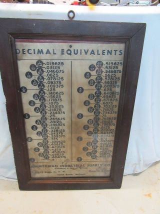 Vintage Framed Ammerman Industrial Supply Co Decimal Equivalents Chart Sign