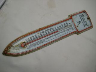 Vintage Henry Field Seed & Nursery Dealer Metal Wall Thermometer Shenandoah Iowa