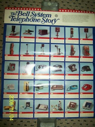 (1) Vintage 1976 The Bell System Telephone Story Poster