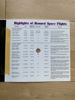 Rare Revell 33 1/3 RPM Record Album - Voices Of The Astronauts,  Walk In Space 5