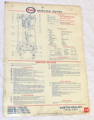 Vintage Esso Service Guide Poster Austin Healey 100 6 And 3000 Rd0497