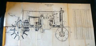 Vintage Farmall Tractor Poster - Model F 20 With Detailed Chart