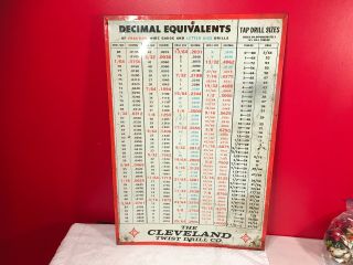 Vintage The Cleveland Twist Drill Company Decimal Equivalent Hardware Store Sign