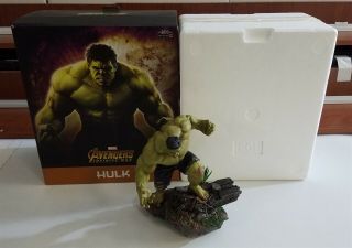 Marvel Avengers Incredible Hulk 1/10 Scale 10 " Statue Iron Studios,  Mib