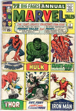 Marvel Tales 1 Low Grade 1964 Reprint 1st/ Origin Spider - Man Hulk Iron Man Thor