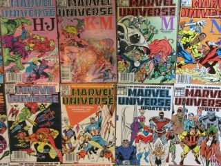 The Official Handbook of the Marvel Universe,  Deluxe Edition,  Dead & Update 89 3