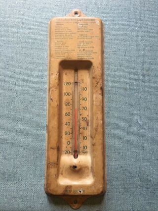 Vintage Plantation Pipe Line Company Advertising Thermometer 1930/40 Oil Gas