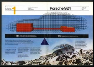 1979 Porsche 924 Car Photo No.  1 In A Series Vintage Print Ad