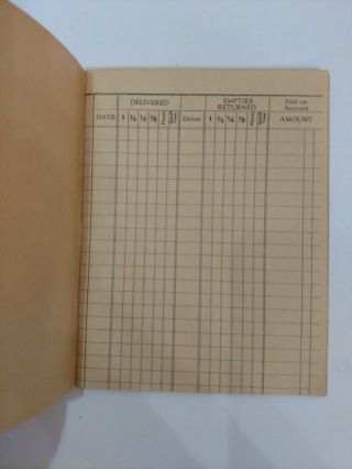 VERY RARE VINTAGE GLUEK BREWING CO.  SALES / DELIVERY RECORD ACCOUNTING BOOK 3