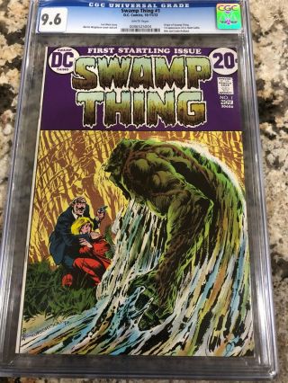 Swamp Thing 1 - Cgc 9.  6 White Pages - Tv Show Announced