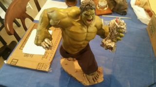 Iron Studios Avengers Hulk Bruce Banner 1/6 Statue Marvel Exclusive Only 400