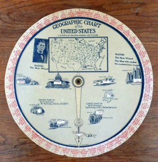 1930s Geographical Chart,  Advertisement Wheel By Haines The Shoe Wizard