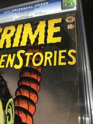 Crime Suspenstories 20 - EC Comics - CGC Graded 4.  0 - on EBay 10