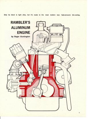 1961 Rambler 